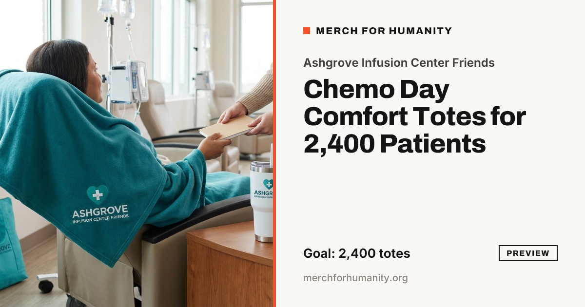 The social picture for Chemo Day Comfort Totes for 2,400 Patients