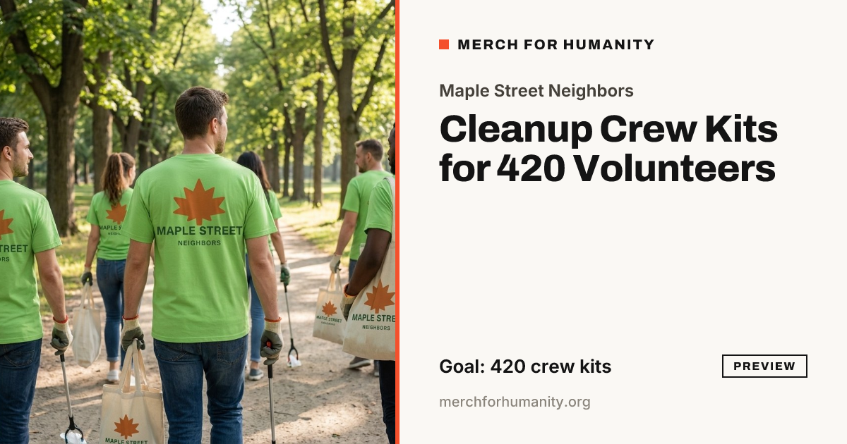 The social picture for Cleanup Crew Kits for 420 Volunteers